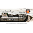 Sewer Pipe Inspection Robot 