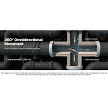 Sewer Pipe Inspection Robot 