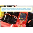 Rolling Car 360 